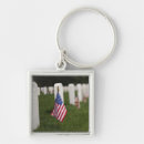 Search for american veteran keychains Flag
