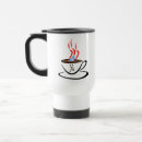 Search for puerto rico travel mugs Puerto rican flag