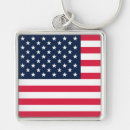 Search for american keychains Us flag