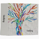 Search for colorful office supplies Stylish