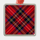 Recherche de plaid ornements Écossais