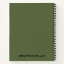 Recherche de fait main par carnets Pour tous