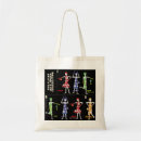 Search for charleston tote bags 1920s