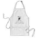 Search for astrology aprons Symbol