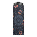 Recherche de motif intérieur tasses Texture