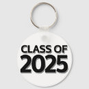 Search for future round keychains 2025