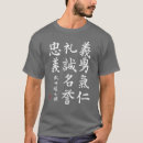 Recherche de samura Japonaise