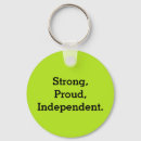 Search for strong keychains Feminist