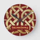 Recherche de celtic horloges Irlande
