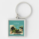 Search for medieval keychains Dragon