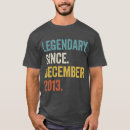 Recherche de classe de 2013 tshirts Diplôme
