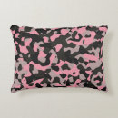 Recherche de kitty coussins Noir