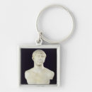 Search for roman emperor keychains Buste