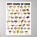 Search for fifty posters Usa