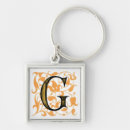 Recherche de conception vintage porteclés Monogramme