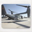 Search for helmand electronics Military