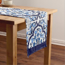 Search for blue table runners Portuguese