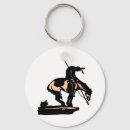 Search for end keychains America