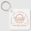 Recherche de bio porteclés Ferme