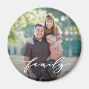 Recherche de family magnets Pour tous