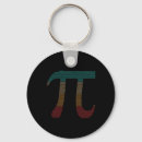 Search for math lover keychains Maths