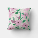 Recherche de pink floral coussins Pour tous