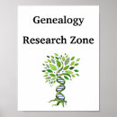Search for genealogist posters Tree