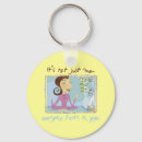 Search for fart keychains Silly