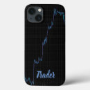 Recherche de finances iphone coques Trading
