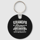 Search for christmas jokes keychains Love family
