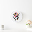 Recherche de pingouins horloges Antarctique