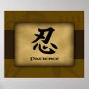 Recherche de caractères chinois posters Kanji