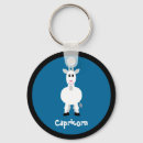 Search for capricorn the goat keychains Zodiac