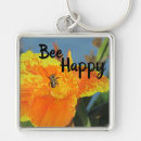 Recherche de bee puns Humour