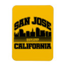 Recherche de jose magnets Californie