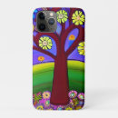 Search for artwork cases Nature