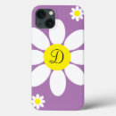 Search for yellow and white iphone cases For kids