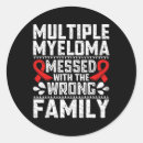 Search for blood cells stickers Cancer