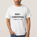 Recherche de fédéral tshirts Budget
