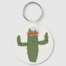 Search for cute cactus keychains Trendy