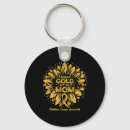Search for folder keychains Administrator