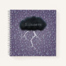 Search for climate notebooks Weather