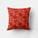 Search for chinese dragon pillows Pattern