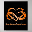 Recherche de leucémie posters Amour leucémique