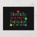 Recherche de autisme cartes postales Sensibilisation sur l'autisme