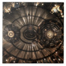 Search for steampunk tiles Industrial