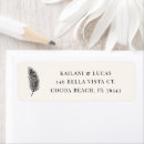 Search for tree leaves return address labels Palm