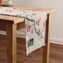 Search for cherry blossom table runners Floral