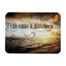 Recherche de peu magnets Motivation