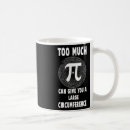 Recherche de nombre pi tasses Croquis de pi